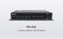 Carregar imagem no visualizador da galeria, HUIDU HD-A4L Full Color LED Screen Dual-model Controller Box