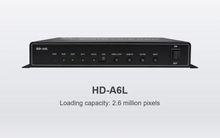 画像をギャラリービューアに読み込む, Huidu HD-A6L Asynchronous & Synchronous LED Screen Sending Box Multimedia Player