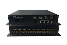 Carica l'immagine nel visualizzatore di Gallery, LINSN EX906D Multi-Function LED Controller Box