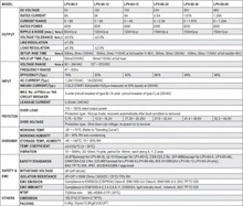 Ladda upp bild till gallerivisning, Meanwell LPV-60-12 / LPV-60-24 Lighting Power Supply