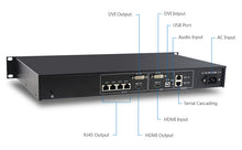 Load image into Gallery viewer, Novastar 660 PRO Independent LED Display Controller