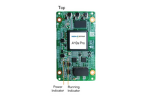Load image into Gallery viewer, Novastar A10s Pro HDR Small Size High-end Receiving Card