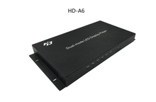 โหลดรูปภาพลงในเครื่องมือใช้ดูของ Gallery Huidu HD-A6 Asynchronous &amp; Synchronous LED Screen Sending Box

