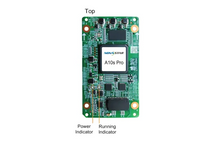 Load image into Gallery viewer, Novastar A10s Pro HDR Small Size High-end Receiving Card
