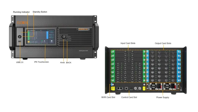 Novastar MX6000 Pro COEX Embedded Controller Server