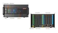 Novastar MX6000 Pro COEX Embedded Controller Server